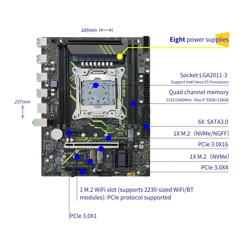PANDL Desktop PC Combination S - огляд і ціна E5 2699 V4